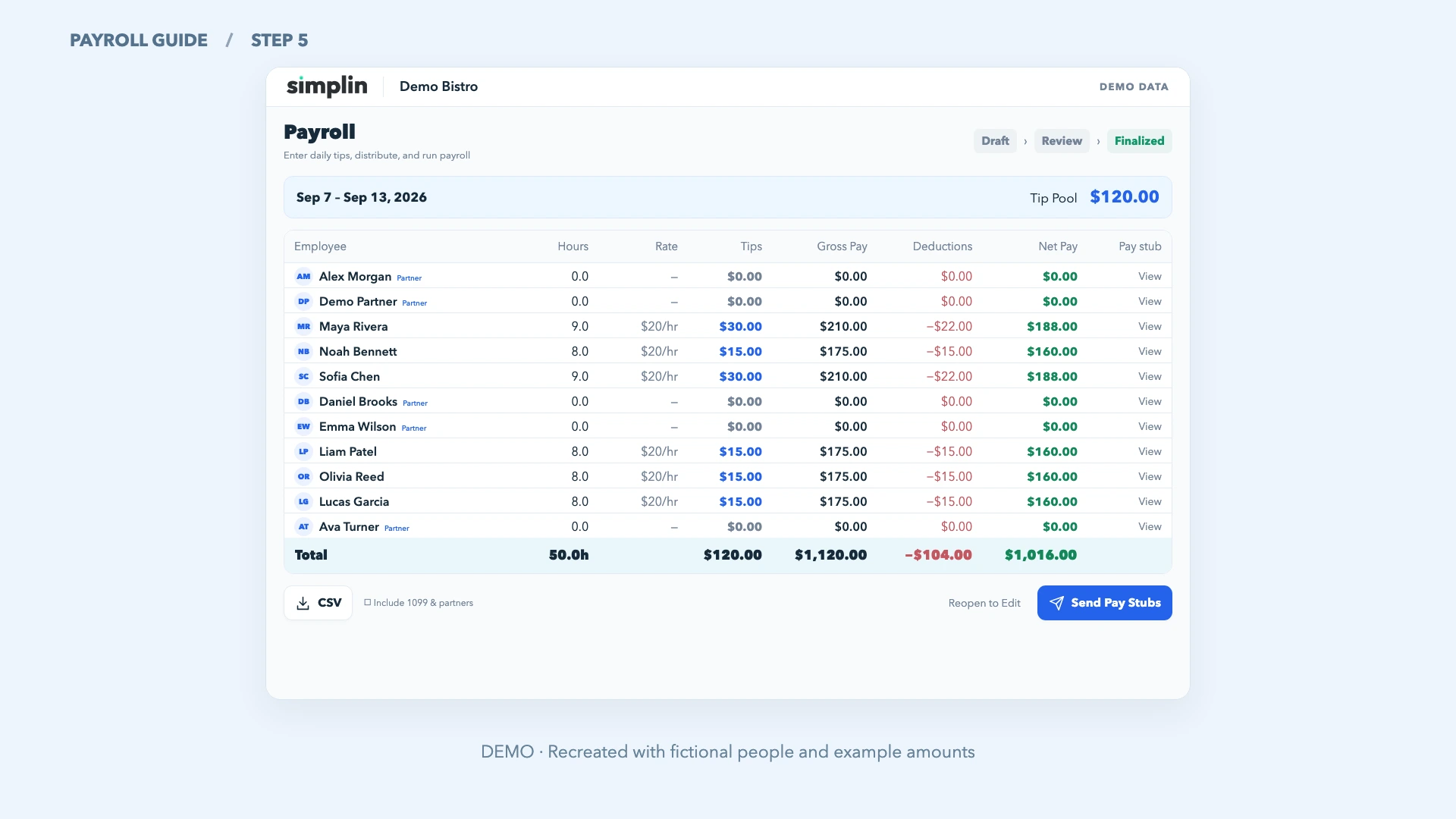 Finalize Payroll 확인과 확정 단계